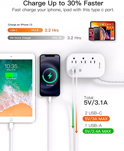 41nFWL751XL._AC_.jpg BESHON Flat Plug Power Strip, 3 Outlets with 3 USB Ports(2 USB C), Ultra Flat 3.2ft Wrapped Around Extension Cord for Cruise Ship, Travel, Dorm Room Essentials