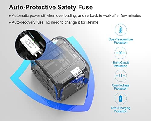 4151-8QPOL._AC_.jpg Universal International Travel Plug Adapter with USB-C, Ouliyo US to European UK AUS Asia Worldwide Travel Adapter AC Outlets Plug Converters,3 USB 1 Type C Smart Travel Power Adaptor Charger