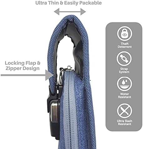41JYHXsQTdS._AC_.jpg Mini FlexSafe by AquaVault Anti-Theft Portable Beach Chair Vault and Travel Safe. Packable, Lightweight & Slash Resistant. Use at the Beach, Pool, Waterpark, Cruise Ship, & More - Grey