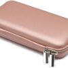 41X2QW1CePL._AC_.jpg iMangoo Shockproof Carrying Case Hard Protective EVA Case Impact Resistant Travel 12000mAh Bank Pouch Bag USB Cable Organizer Earbuds Pocket Accessory Smooth Coating Zipper Wallet Rose Gold