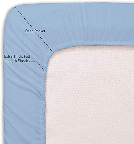 41kYpySCSpL._AC_.jpg RV Sheets for RV Bunk 28x75 Size Bed, Soft Brushed Microfiber, 1800 Hotel Luxury Bed Sheets Set for Campers, RV's & Travel Trailers Easy Fit Mattress up to 8 Inch Deep Pockets(Light Blue RV Sheets)