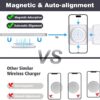 41x18t2Ae8L._AC_.jpg Charging Station for Apple Multiple Devices - 3 in 1 Foldable Magnetic Wireless Charger Dock - Travel Charging Pad for iPhone 14 13 12 Pro Max Plus Watch & Airpods