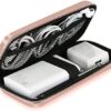 51DzhBavztL._AC_.jpg iMangoo Shockproof Carrying Case Hard Protective EVA Case Impact Resistant Travel 12000mAh Bank Pouch Bag USB Cable Organizer Earbuds Pocket Accessory Smooth Coating Zipper Wallet Rose Gold