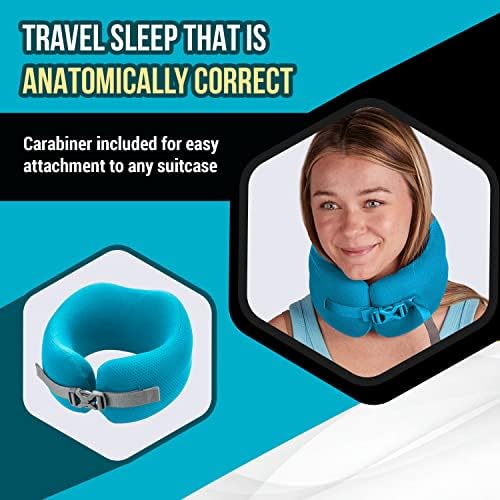 51GbOGqxDgL._AC_.jpg Orthopedic Neck Travel Pillow by Skypillow, Securely Supports Neck to Prevent Neck Cramps and Pain. Patented Memory Foam Pillow, Removable Washable Cover, Includes Carrying Case (Small)