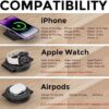 51HoJEfkKgL._AC_.jpg 3 in 1 Charging Station for Apple Watch Charger, Hicober Wireless Charger Foldable Travel Stand for iPhone 14/Pro/Max/Plus 13 and 12/Pro/Max/Mini for iWatch 8/7/6/5/4/3/2/SE/Airpods 3/2/Pro