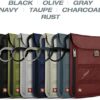 51YbP5ApyqL._AC_.jpg Lewis N. Clark RFID Blocking Stash Neck Wallet, Travel Pouch + Passport Holder for Women & Men, Taupe, One Size