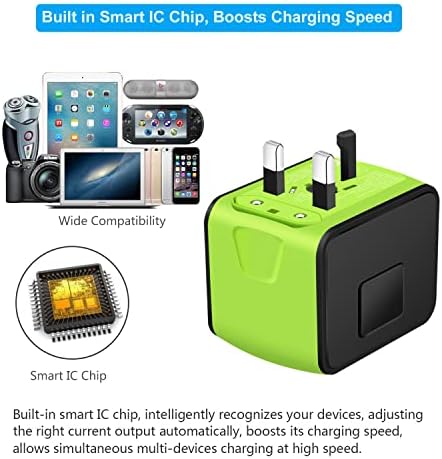 51YpgcMVpHL._AC_.jpg SAUNORCH Universal International Travel Power Adapter W/High Speed 2.4A USB-A, 3.0A Type-C Wall Charger, European Adapter, Worldwide AC Outlet Plugs Adapters for Europe, UK, US, AU, Asia-Green