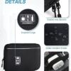 51amCa94dTL._AC_.jpg BAGSMART Electronics Organizer Travel Case, Small Travel Cable Organizer Bag for Travel Essentials, Travel Tech Organizer as Travel Accessories, Cord Organizer for Phone, Power Bank, SD Card, Black