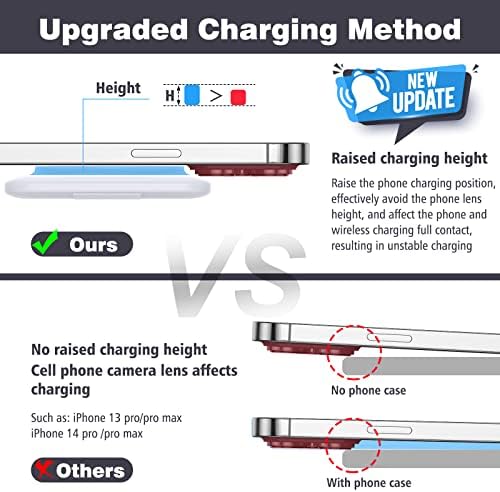 51cbZ9dDajL._AC_.jpg Charging Station for Apple Multiple Devices - 3 in 1 Foldable Magnetic Wireless Charger Dock - Travel Charging Pad for iPhone 14 13 12 Pro Max Plus Watch & Airpods
