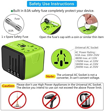51hMEHRNC6L._AC_.jpg SAUNORCH Universal International Travel Power Adapter W/High Speed 2.4A USB-A, 3.0A Type-C Wall Charger, European Adapter, Worldwide AC Outlet Plugs Adapters for Europe, UK, US, AU, Asia-Green