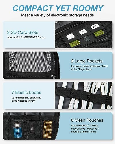 51hnLpZGNYL._AC_.jpg BAGSMART Electronics Organizer Travel Case, Small Travel Cable Organizer Bag for Travel Essentials, Travel Tech Organizer as Travel Accessories, Cord Organizer for Phone, Power Bank, SD Card, Black