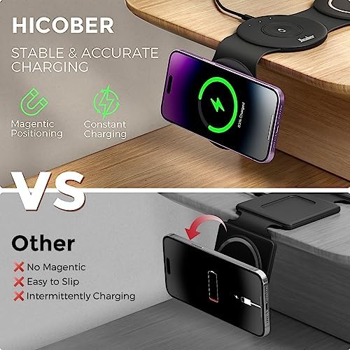 51j1suYzrL._AC_.jpg 3 in 1 Charging Station for Apple Watch Charger, Hicober Wireless Charger Foldable Travel Stand for iPhone 14/Pro/Max/Plus 13 and 12/Pro/Max/Mini for iWatch 8/7/6/5/4/3/2/SE/Airpods 3/2/Pro