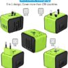 51p4HGaefxL._AC_.jpg SAUNORCH Universal International Travel Power Adapter W/High Speed 2.4A USB-A, 3.0A Type-C Wall Charger, European Adapter, Worldwide AC Outlet Plugs Adapters for Europe, UK, US, AU, Asia-Green