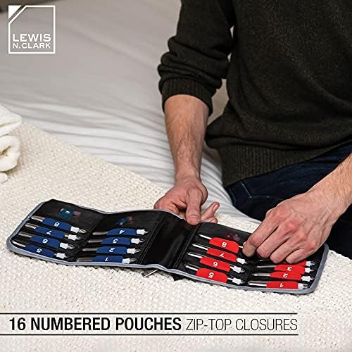 51u5ZePaekS._AC_.jpg Lewis N. Clark Travel Pill Organizer | For Vitamins, Medication, Prescriptions, Or Medicine Storage | AM/PM Color Coded | 16 Slot Slimline Pouch | Black
