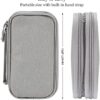 51ueQlVD1KL._AC_.jpg Waterproof Portable Electronic Organizer Bag Travel Accessories Universal Cord Storage Case for Charging Cable, Cell Phone, Power Bank, Kid’s Pens