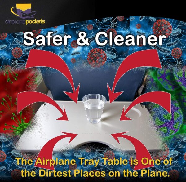 81xBvzZ0Z9L._AC_UL1500_.jpg Airplane Pockets Airplane Tray Table Cover | Seat Back Organizer & Storage for Personal Items | Clean, Convenient, Expandable Pockets | Sanitary Travel Essentials for Flying | Media Pouch
