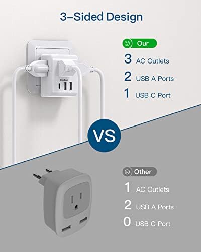 41Raqh2A4sL._AC_.jpg 2 Pack European Travel Plug Adapter, International Power Plug Adapter with 3 Outlets 3 USB Charging Ports(1 USB C), Type C Plug Adapter Travel Essentials to Most Europe EU Spain Italy France Germany