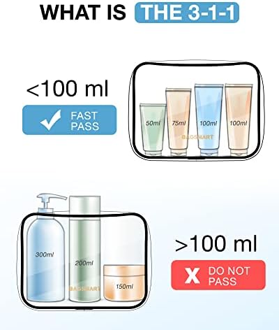 41uotupR9RL._AC_.jpg BAGSMART Clear Toiletry Bag, 3-Pack TSA Approved Travel Toiletry Bag Carry On Travel Accessories Bag Airport Airline Quart Size Bags water-resistant Makeup Bag for Women