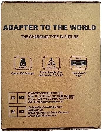 51BWSJUJ8L._AC_.jpg Universal Travel Adapter, Redagod International Adaptor 4 USB A 1 USB C Ports, AC Power Plug Adapter All-in-one Travel Charger Outlet Converter for Europe UK AUS Asia Japan Covers 200+Countries