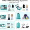 51HUfbJhkPL._AC_.jpg 6 Set Packing Cubes for Suitcases, Travel Organizer Bags for Carry on Luggage, Veken Suitcase Organizer Bags Set for Travel Essentials Travel Accessories in 4 Sizes(Extra Large, Large, Medium, Small)