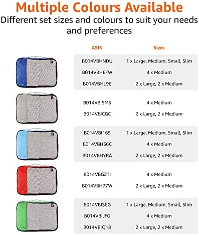 51R-AbC9g7L._AC_.jpg Amazon Basics 4 Piece Packing Travel Organizer Cubes Set, Medium, Gray