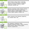 51nYIQR92jL._AC_.jpg Worldwide Portable Universal Power Adapter Converter All in One International Out of Country Travel Wall Charger Plug for Wall Plug Input in USA EU UK France Italy Australia India Outlets by kenayo