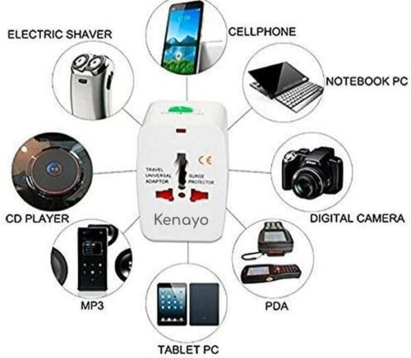 51pojbTOg8L._AC_.jpg Worldwide Portable Universal Power Adapter Converter All in One International Out of Country Travel Wall Charger Plug for Wall Plug Input in USA EU UK France Italy Australia India Outlets by kenayo